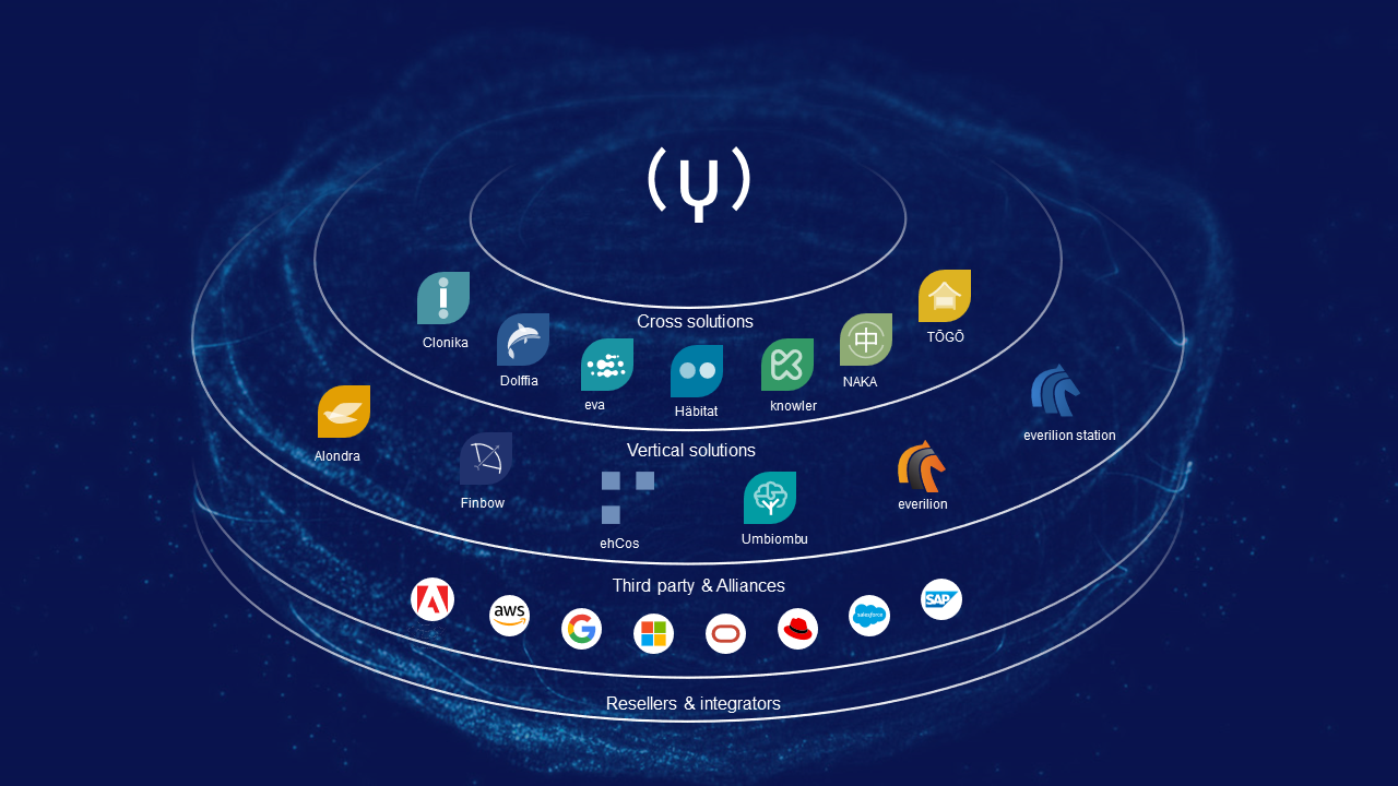 Bringing it all together